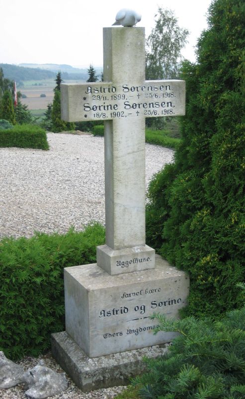 Soerine  Soerensen .jpg